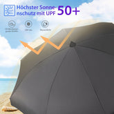 Sekey ∅ 160 cm beach umbrella with protective cover and ground sleeve, sun protection UV50+